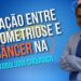 A-RELACAO-ENTRE-A-ENDOMETRIOSE-E-O-CANCER-NA-METODOLOGIA-CIRURGICA